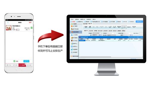 新页软件 重塑移动端生产管理的智能应用新标杆